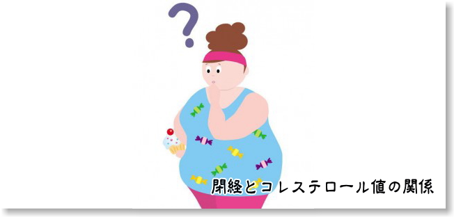 閉経とコレステロールの関係は何ですか?