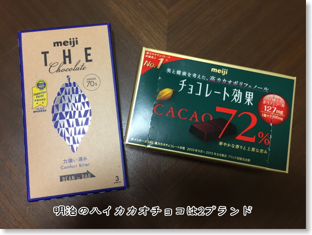 チョコ効果とコンフォートビター