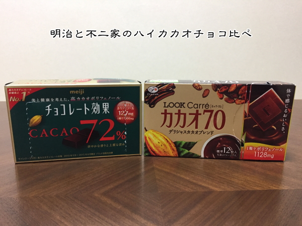 チョコレート効果とルックカレ